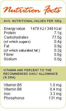 nutrition facts