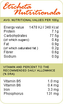 nutrition facts